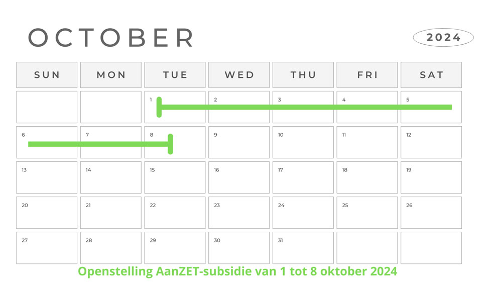 AanZET subsidie opnieuw opengesteld van 1-8 oktober 2024